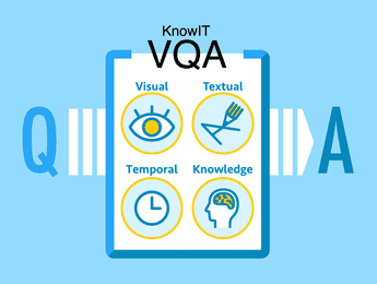 Knowledge VQA - Featured image