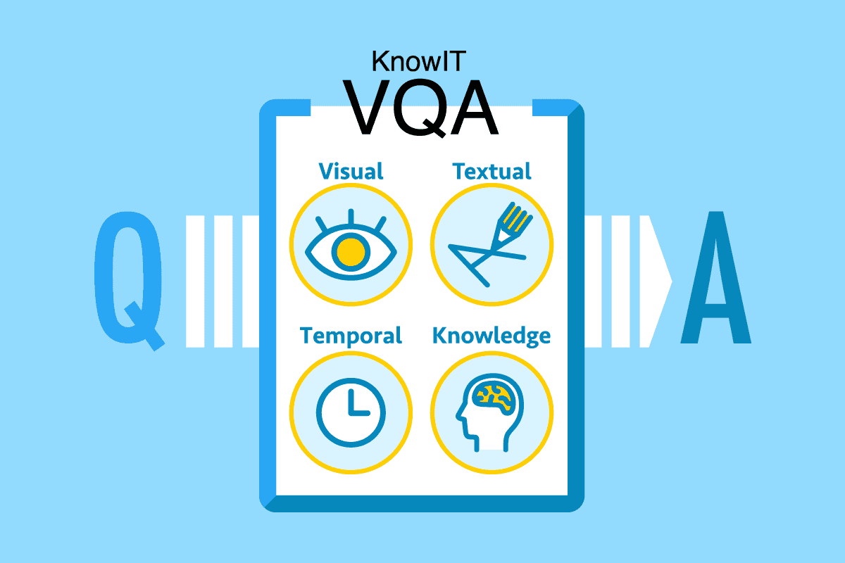 Knowledge VQA - Featured image